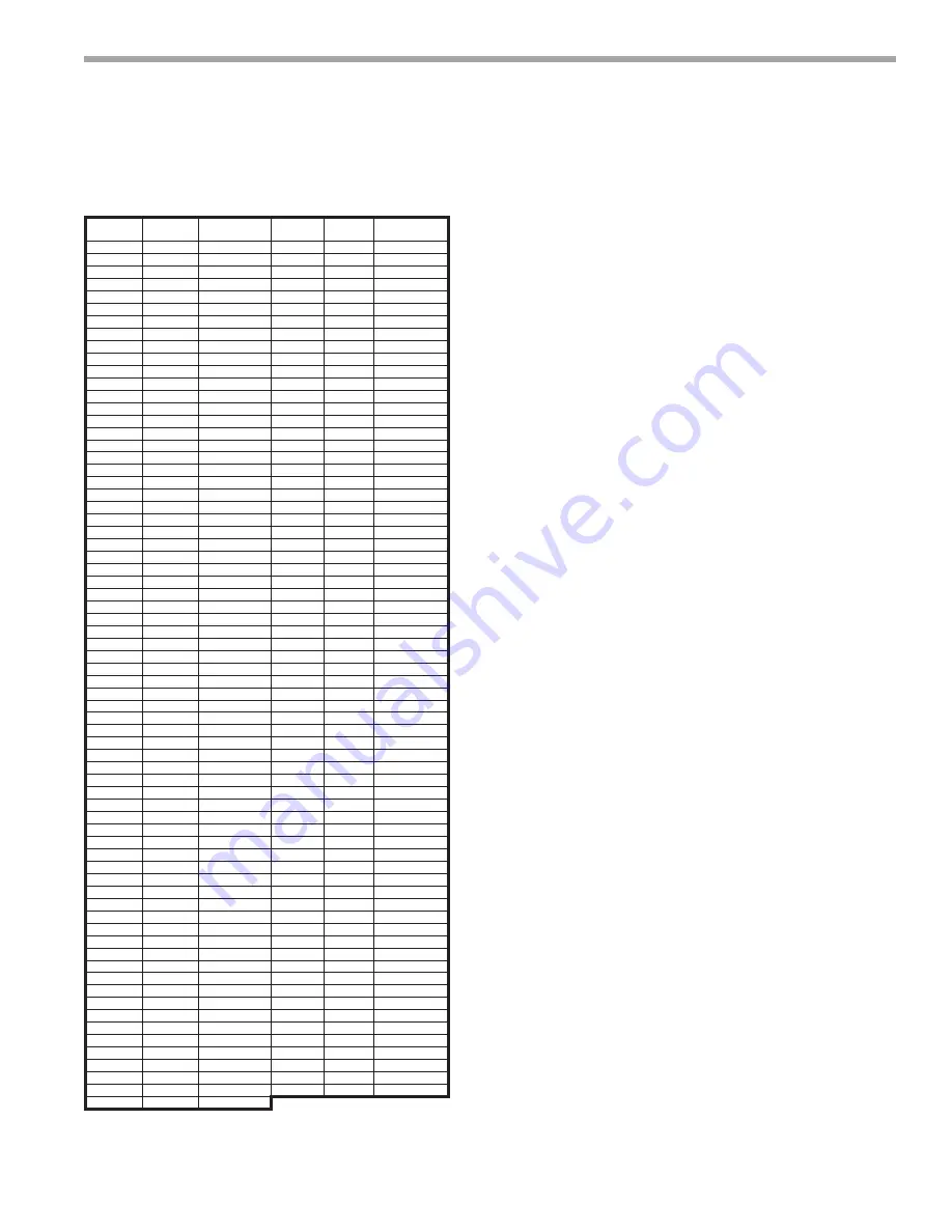 Johnson Controls JE 026 Manual Download Page 41