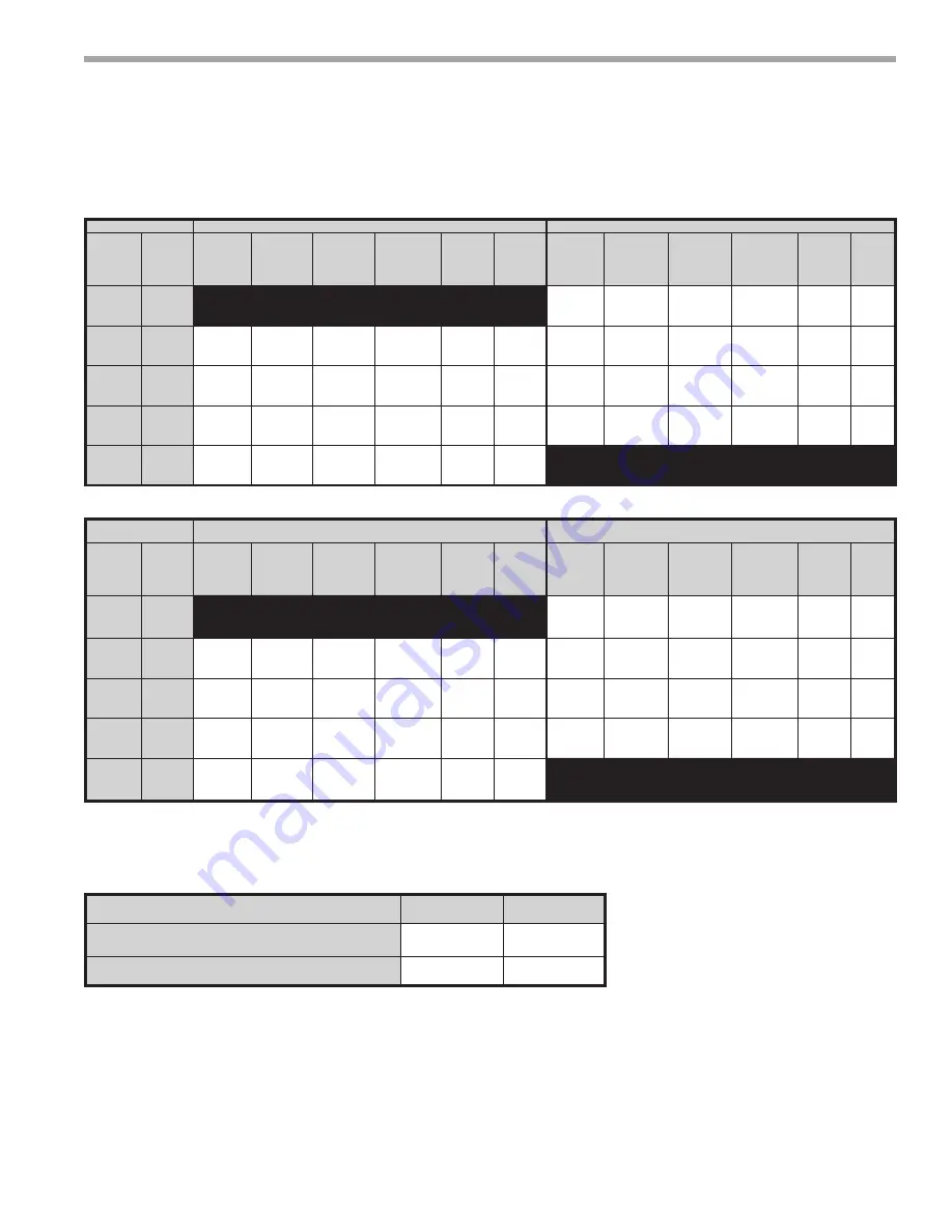 Johnson Controls JE 026 Manual Download Page 53