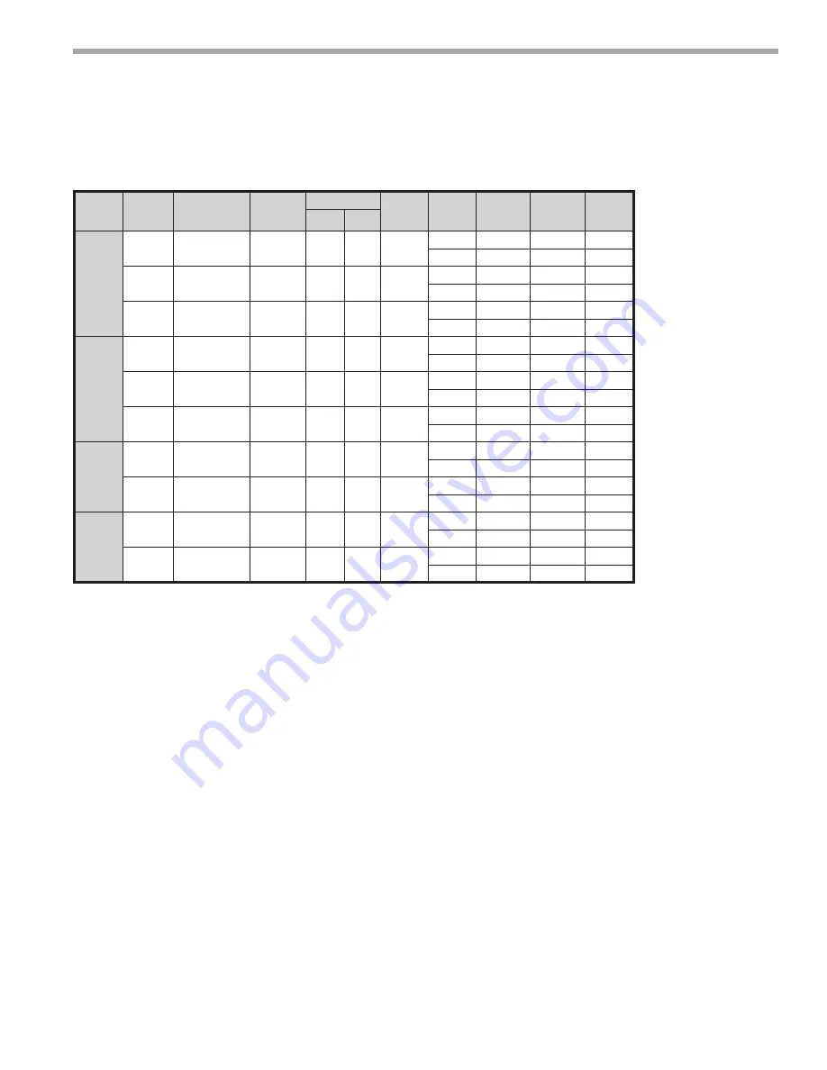 Johnson Controls JRC Series Installation Operation & Maintenance Download Page 21