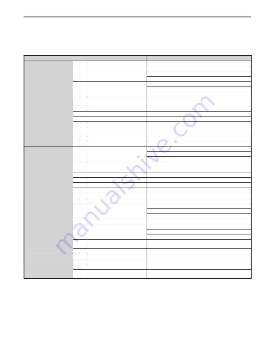 Johnson Controls JRC Series Installation Operation & Maintenance Download Page 39