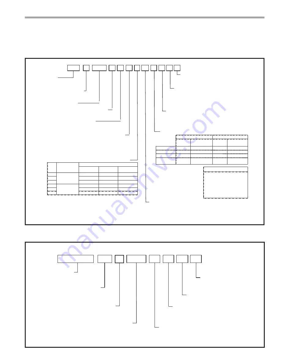 Johnson Controls JRE Series Скачать руководство пользователя страница 3