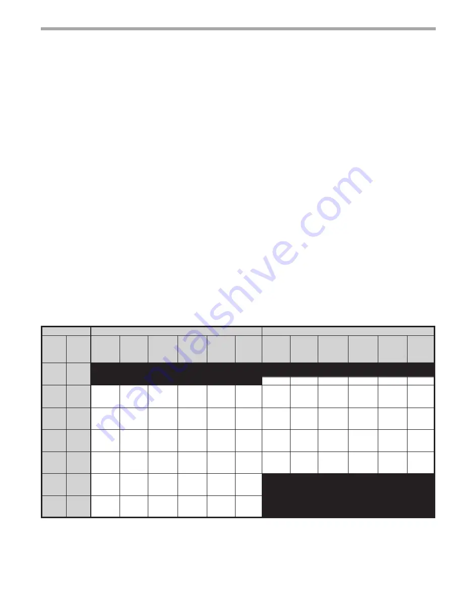 Johnson Controls JRE Series Installation Operation & Maintenance Download Page 39