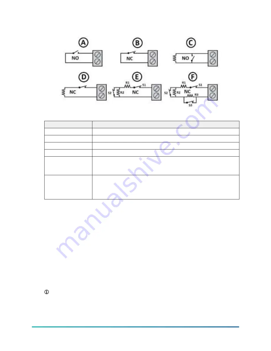 Johnson Controls MC-302E P9M0 Installation Manual Download Page 9