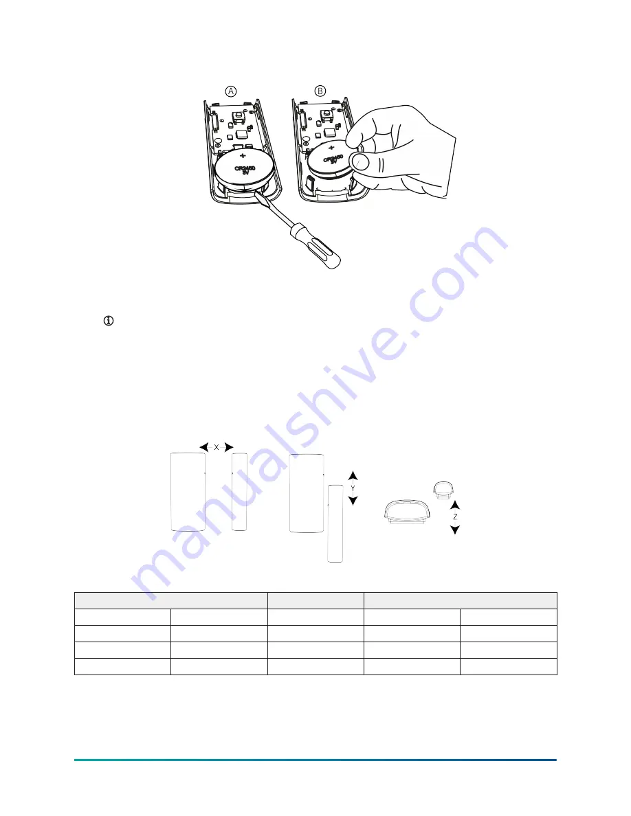 Johnson Controls MC-303 PG+ Nstallation Manual Download Page 5