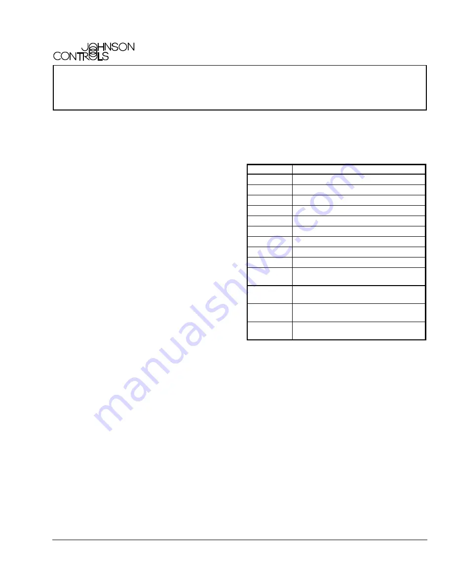 Johnson Controls MP8000 Series Installation Instructions Download Page 1