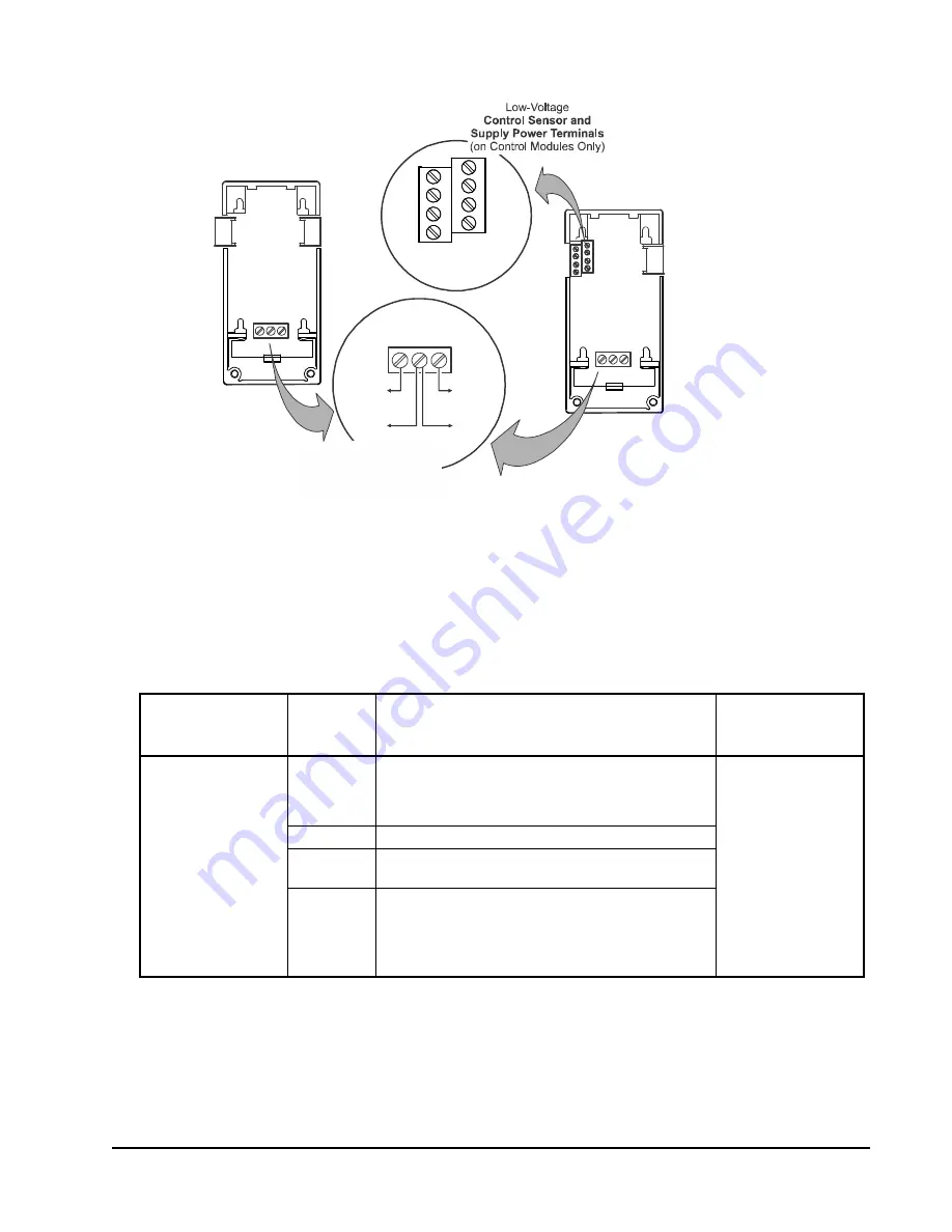 Johnson Controls Penn System 450 Series Technical Bulletin Download Page 39