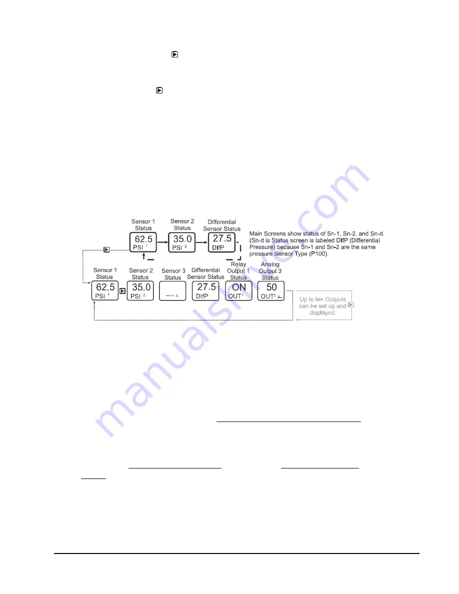 Johnson Controls Penn System 450 Series Technical Bulletin Download Page 43