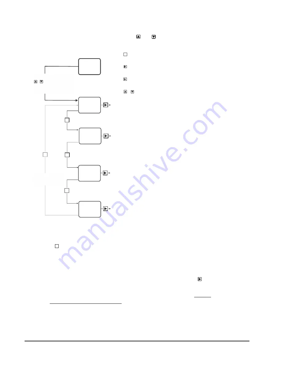 Johnson Controls Penn System 450 Series Technical Bulletin Download Page 44