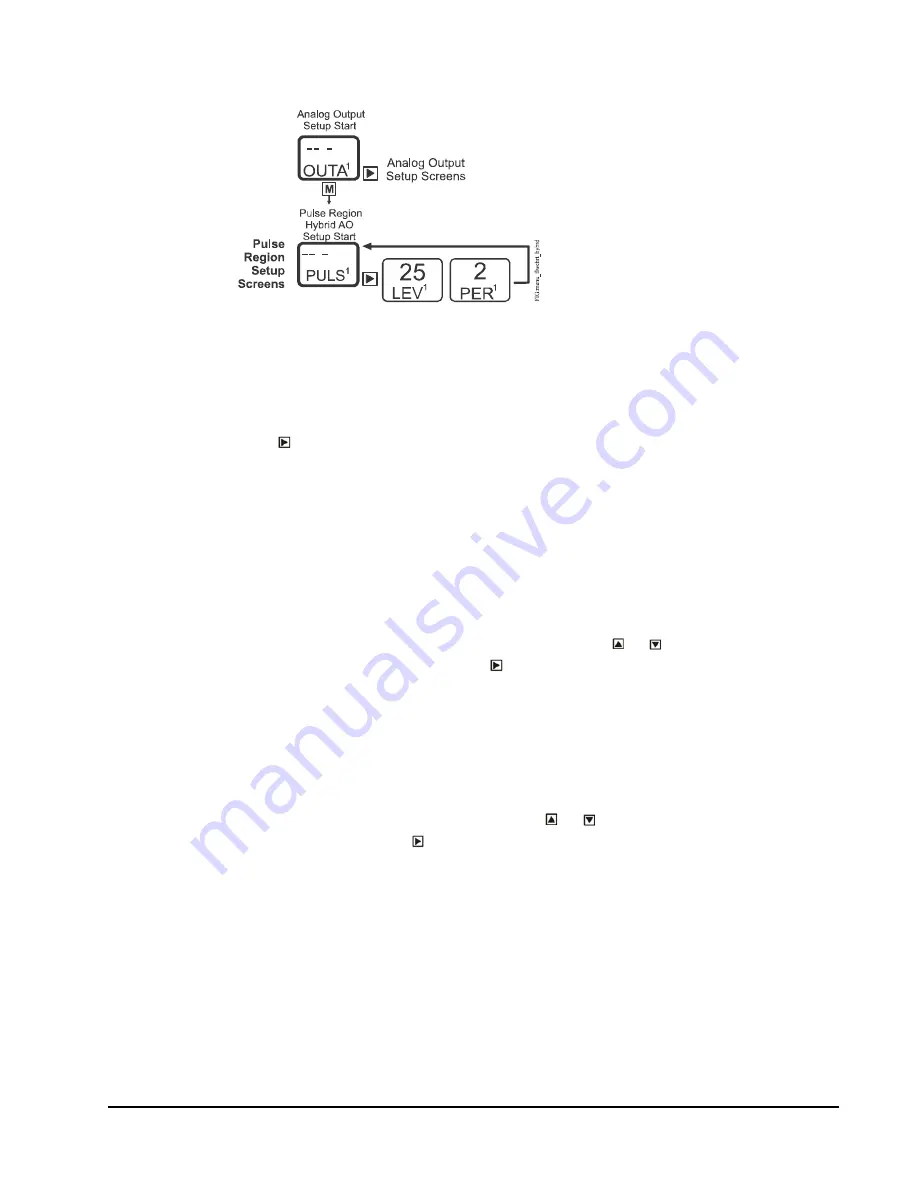 Johnson Controls Penn System 450 Series Скачать руководство пользователя страница 55