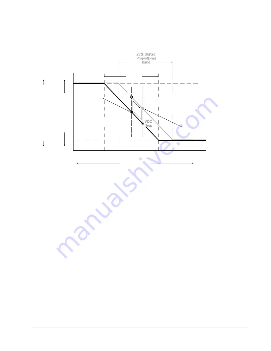 Johnson Controls Penn System 450 Series Technical Bulletin Download Page 59