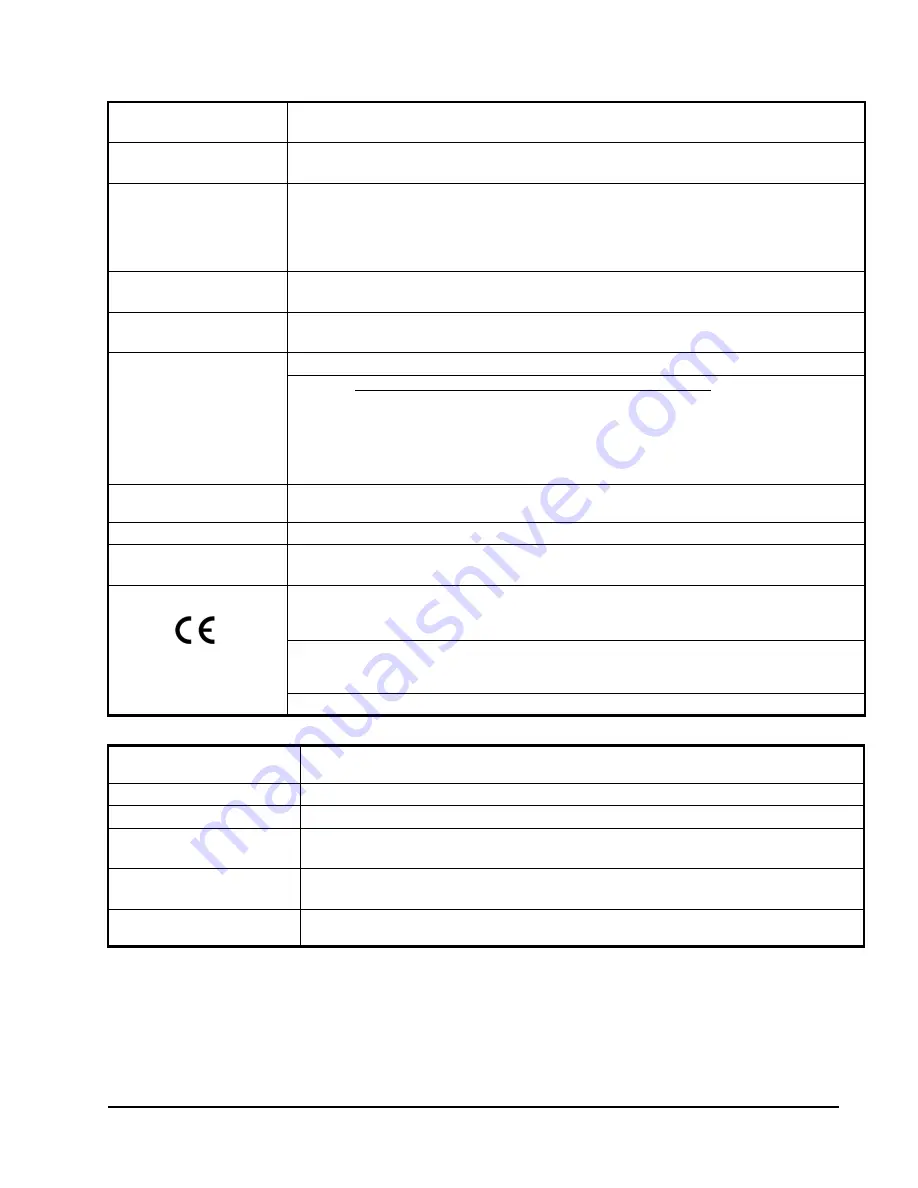 Johnson Controls Penn System 450 Series Technical Bulletin Download Page 71