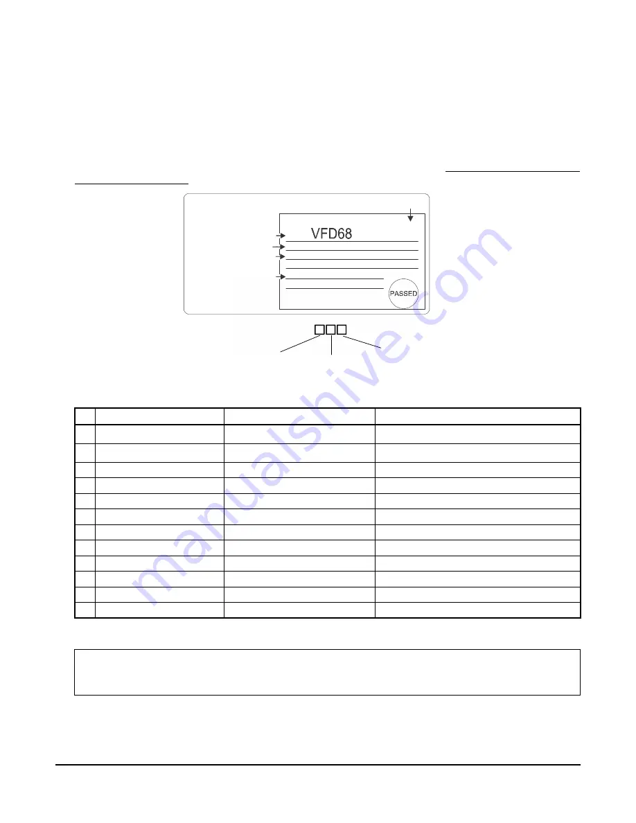 Johnson Controls Penn VFD68BBB Скачать руководство пользователя страница 6