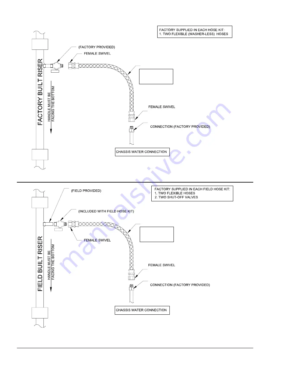 Johnson Controls PREMIUM EFFICIENCY VPCS Series Installation, Operation And Maintenance Manual Download Page 18