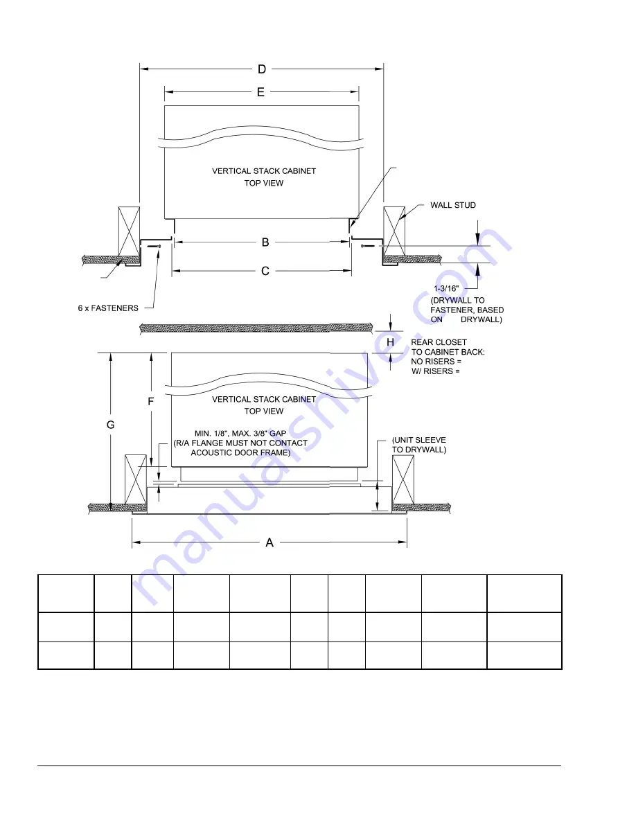 Johnson Controls PREMIUM EFFICIENCY VPCS Series Installation, Operation And Maintenance Manual Download Page 22