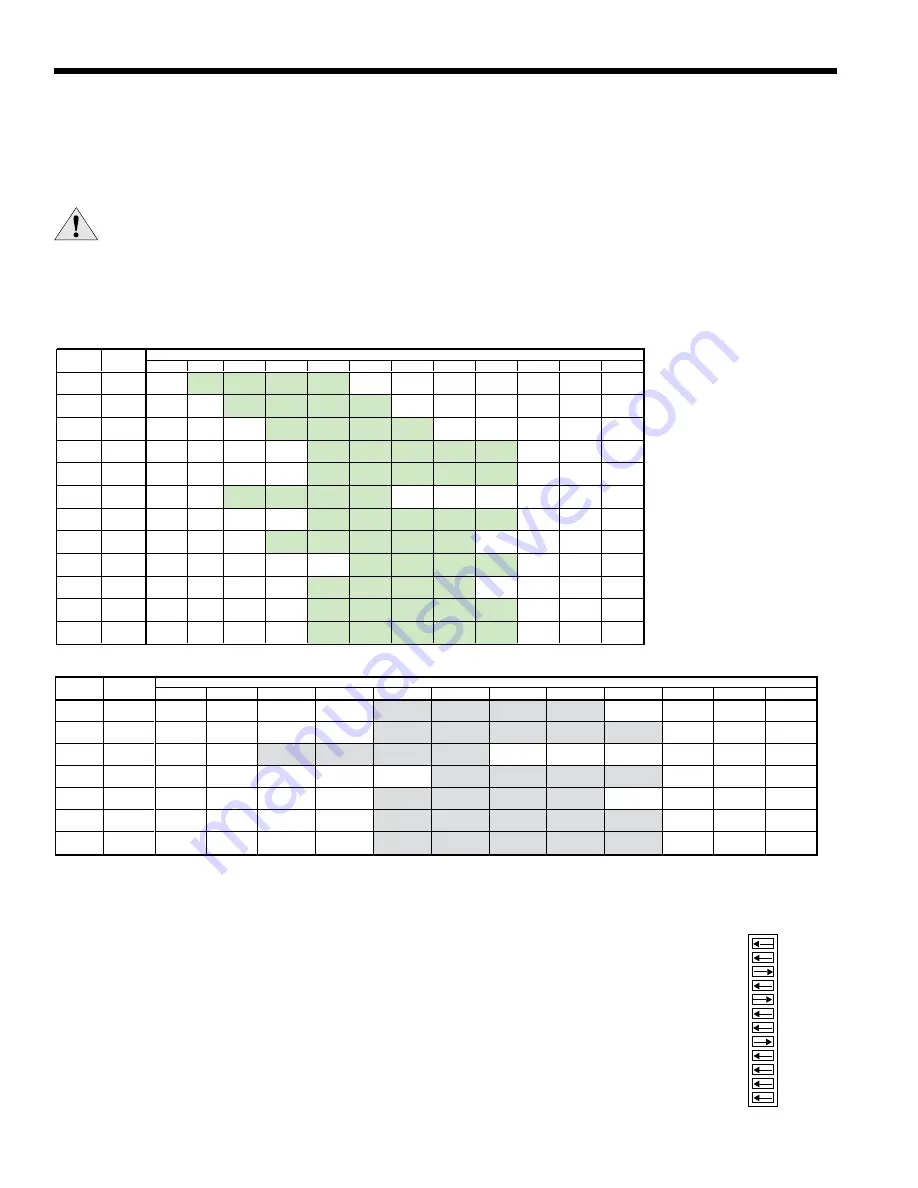 Johnson Controls RJ H Series Скачать руководство пользователя страница 22