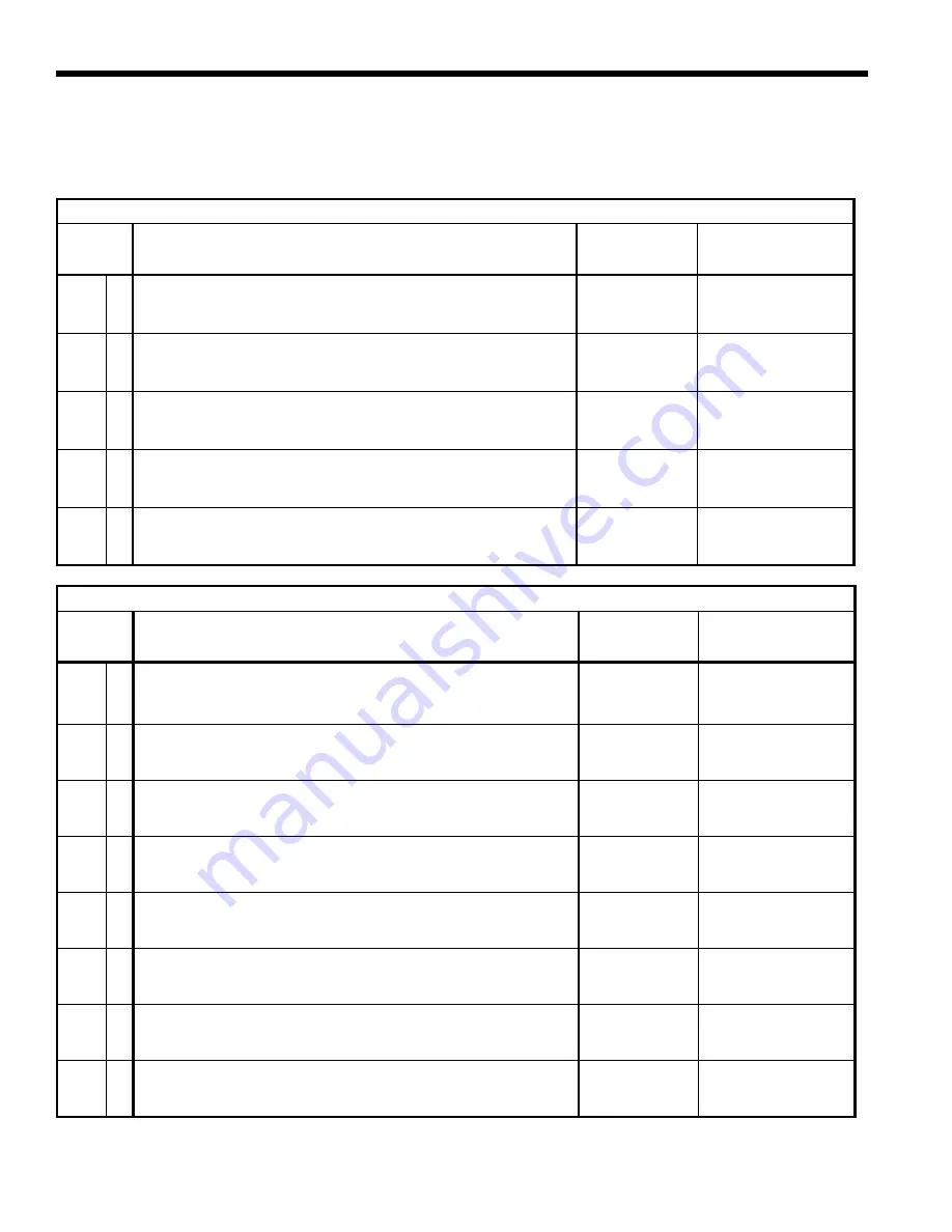 Johnson Controls RJ H Series Installation Operation & Maintenance Download Page 34