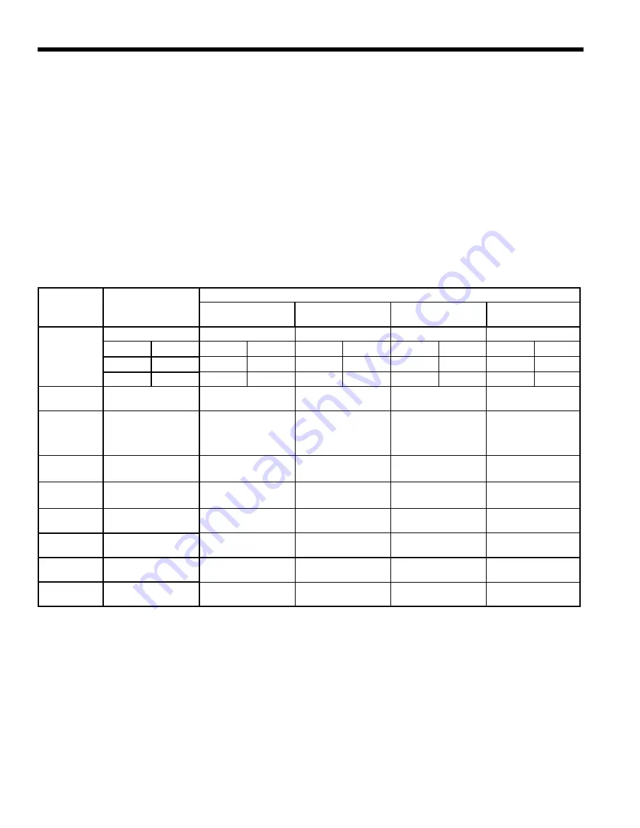 Johnson Controls RJ H Series Installation Operation & Maintenance Download Page 36