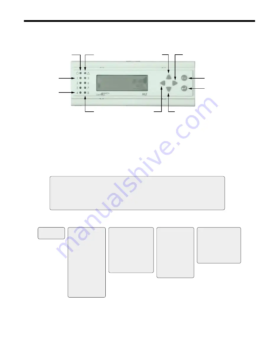 Johnson Controls RJ H Series Installation Operation & Maintenance Download Page 41