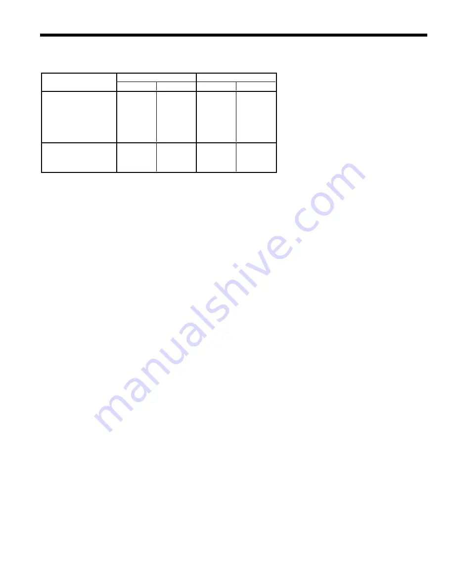 Johnson Controls RJ H Series Installation Operation & Maintenance Download Page 51