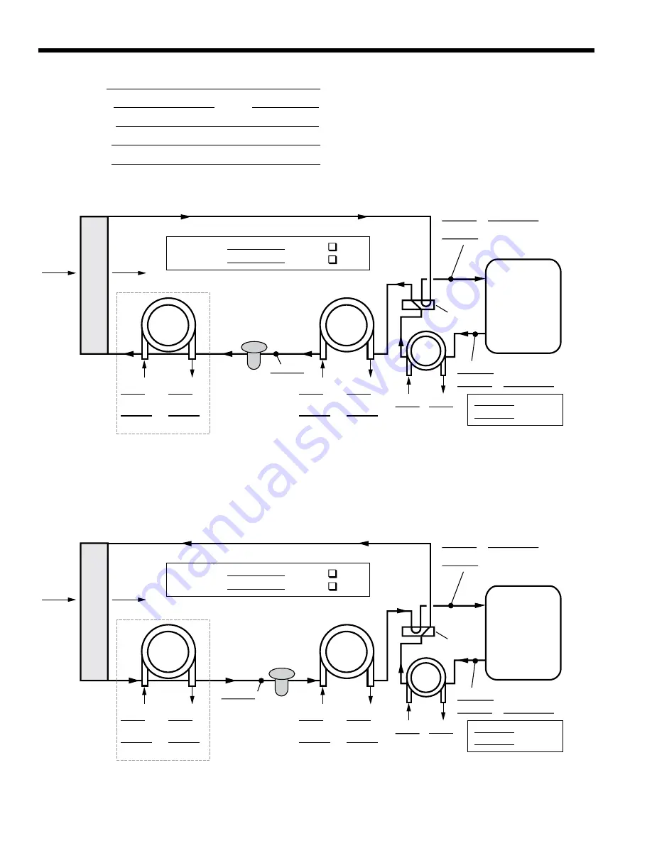 Johnson Controls RJ H Series Installation Operation & Maintenance Download Page 52