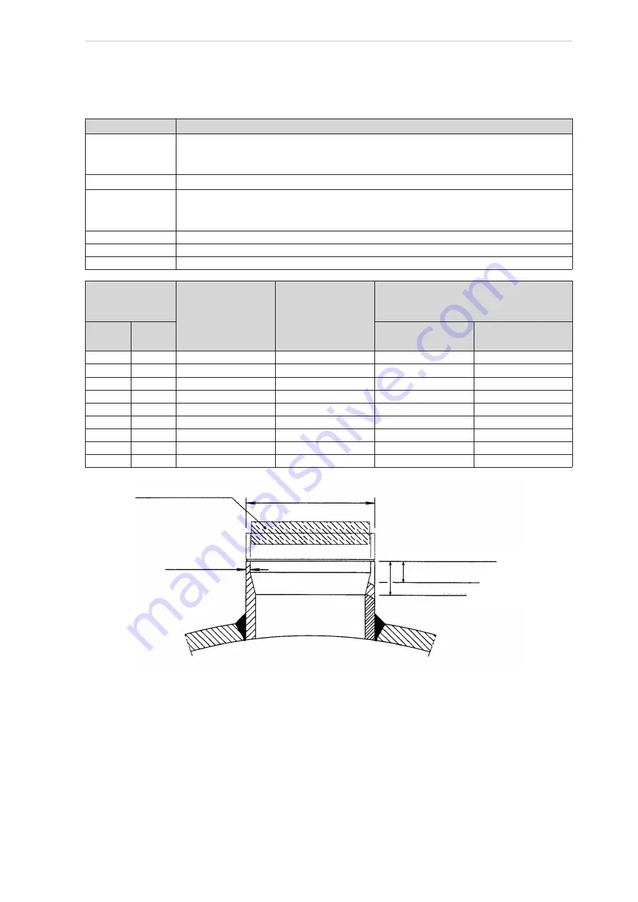 Johnson Controls SABROE HXSG 1614 Series Installation, Operation And Maintenance Manual Download Page 4