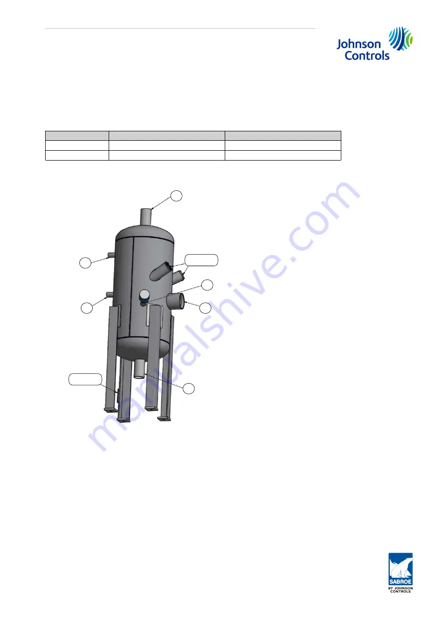 Johnson Controls SABROE SVER Скачать руководство пользователя страница 3