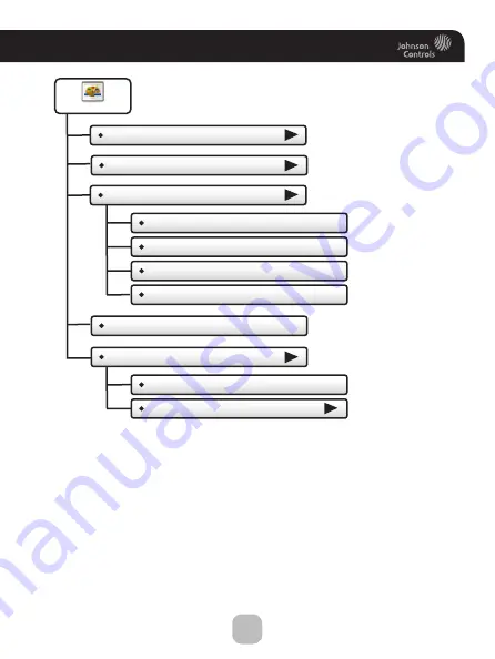 Johnson Controls T8680 Owner'S Manual And Installation Instructions Download Page 28