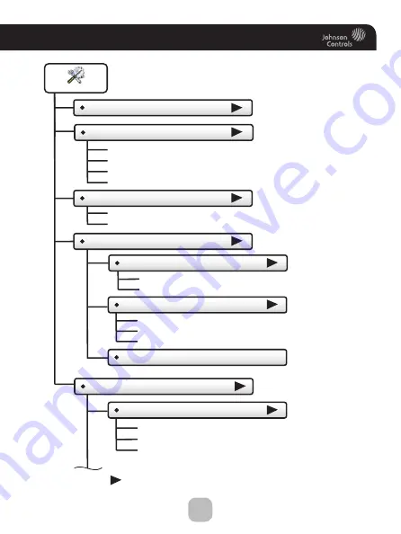 Johnson Controls T8680 Скачать руководство пользователя страница 38