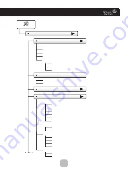 Johnson Controls T9180 Owner'S Manual And Installation Instructions Download Page 45