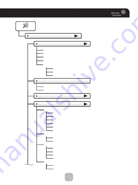 Johnson Controls T9580 Owner'S Manual And Installation Instructions Download Page 43