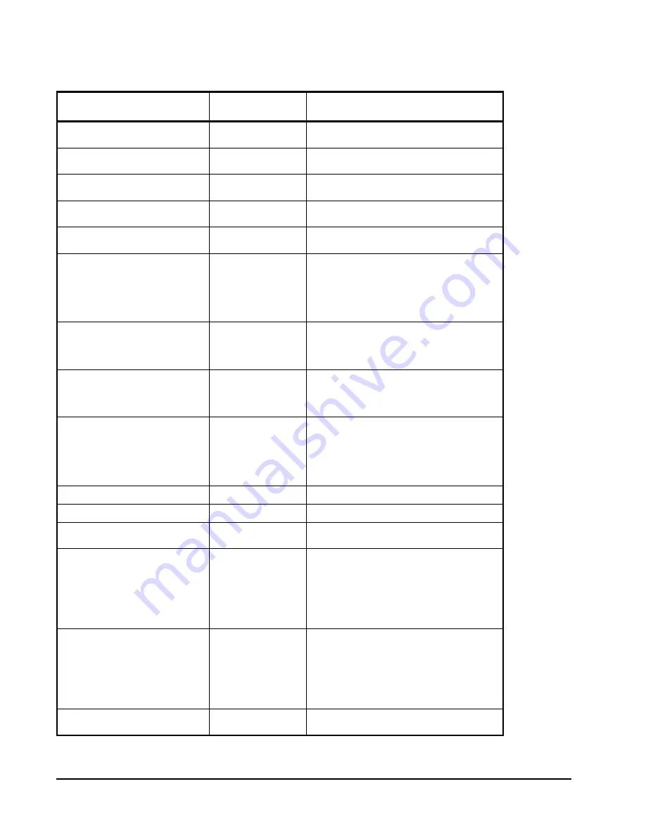 Johnson Controls TEC2645-4 Technical Bulletin Download Page 22