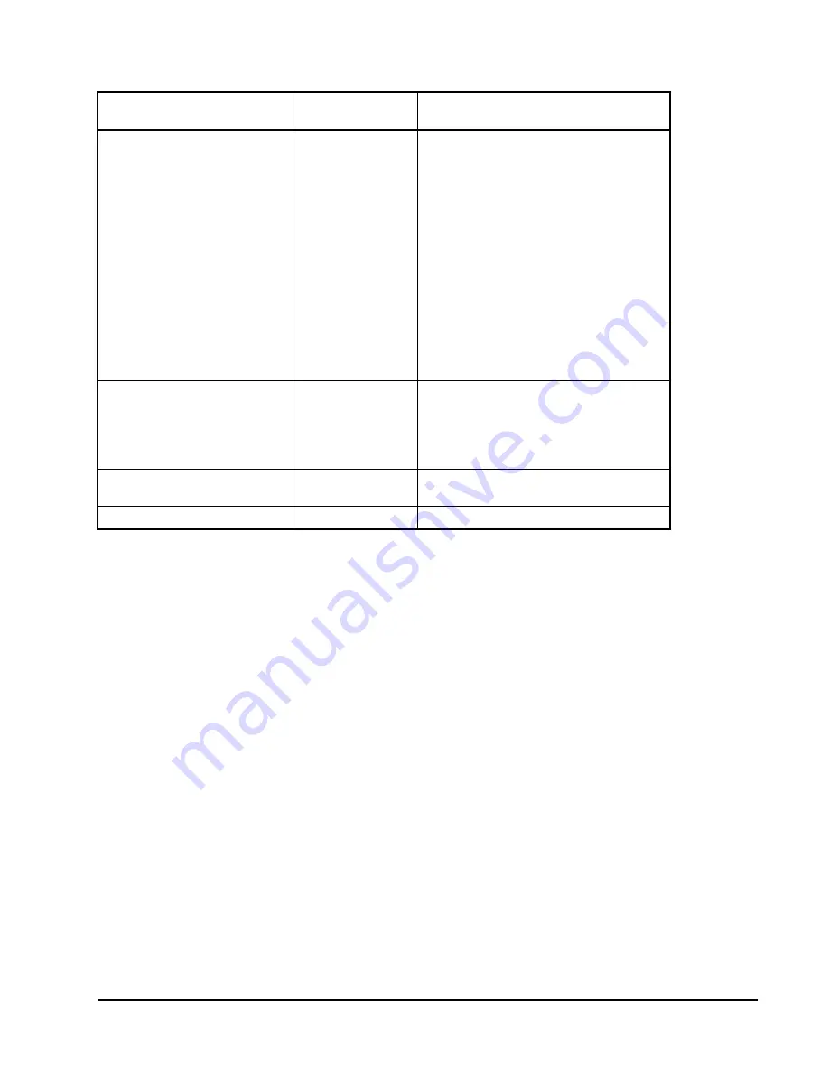 Johnson Controls TEC2645-4 Technical Bulletin Download Page 25