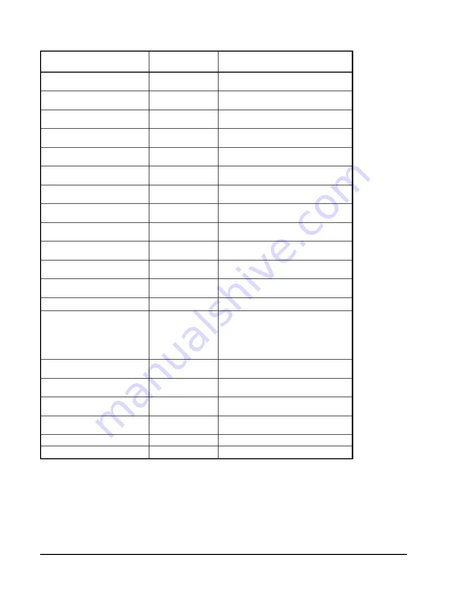 Johnson Controls TEC2645-4 Technical Bulletin Download Page 42