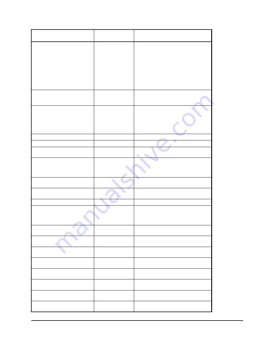 Johnson Controls TEC2645-4 Technical Bulletin Download Page 45