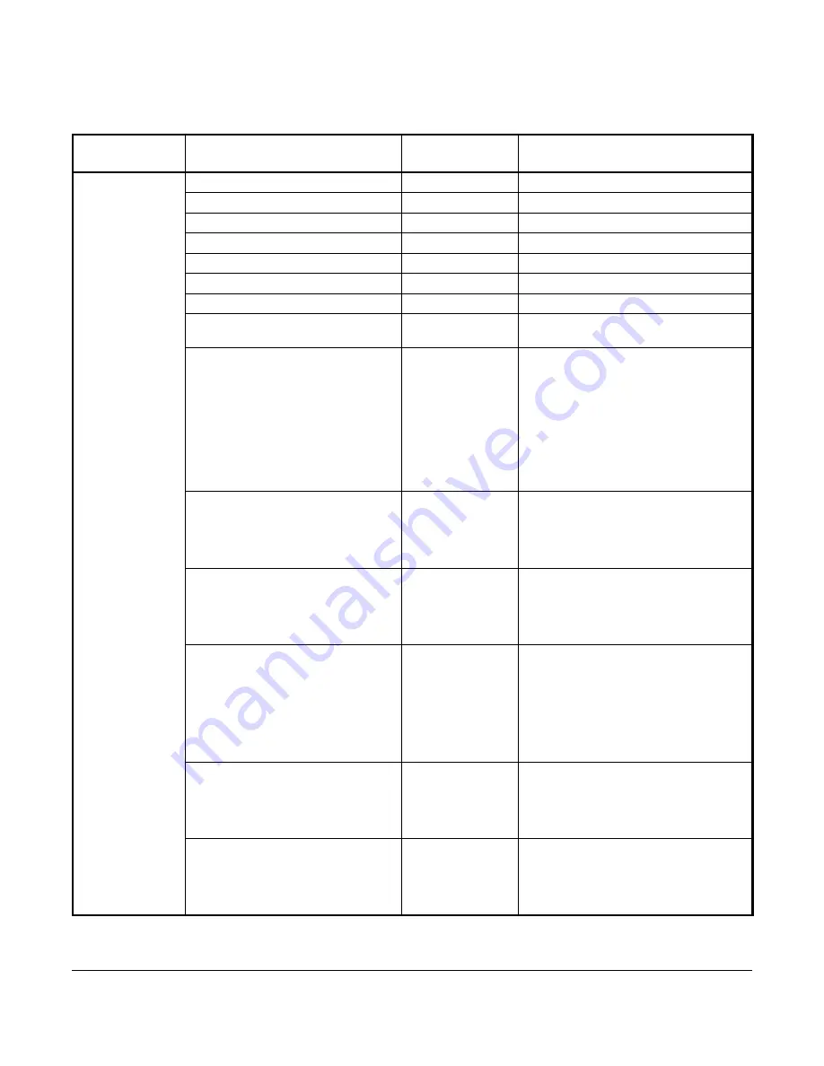 Johnson Controls TEC3330 Series Installation Instructions Manual Download Page 28