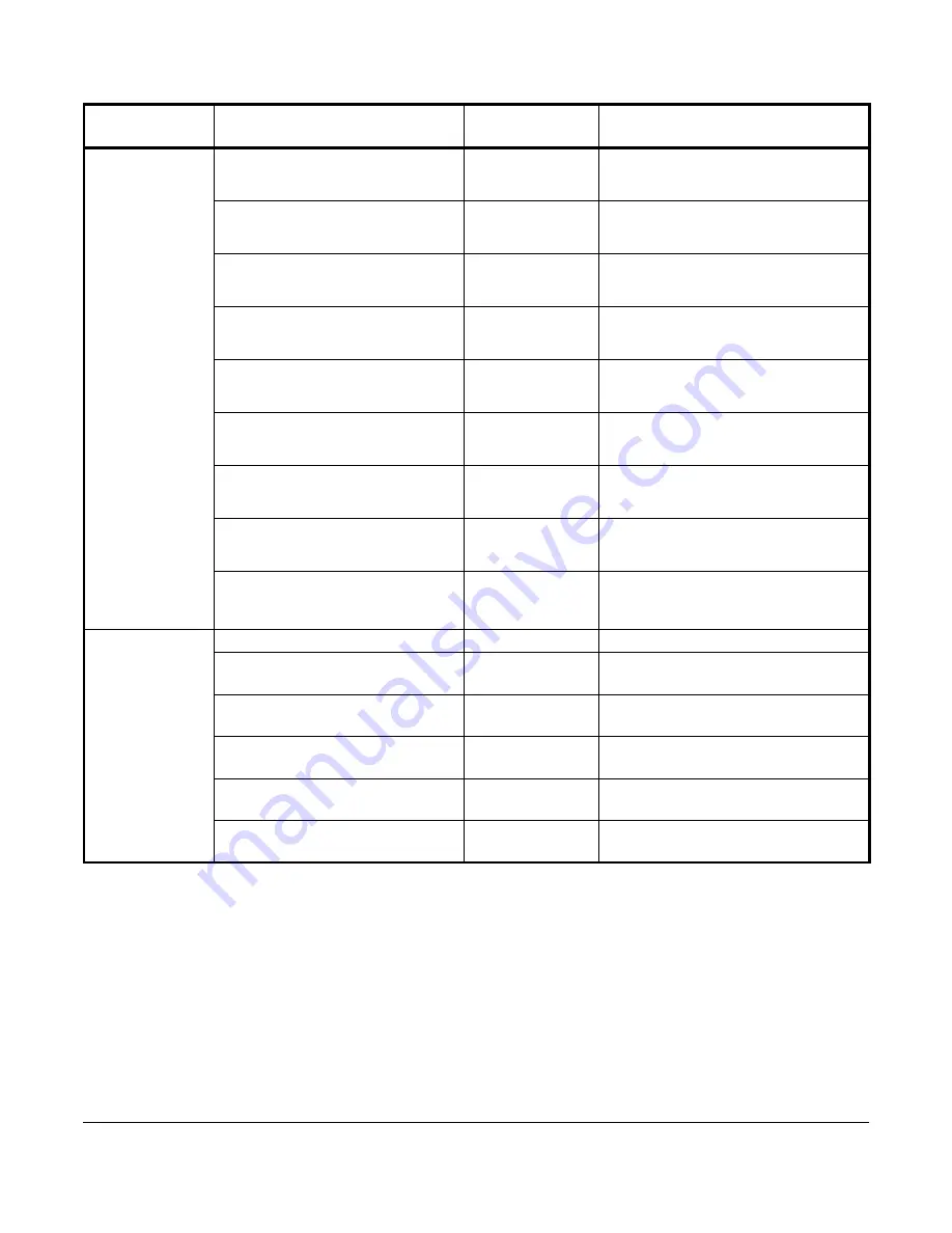 Johnson Controls TEC3330 Series Installation Instructions Manual Download Page 32