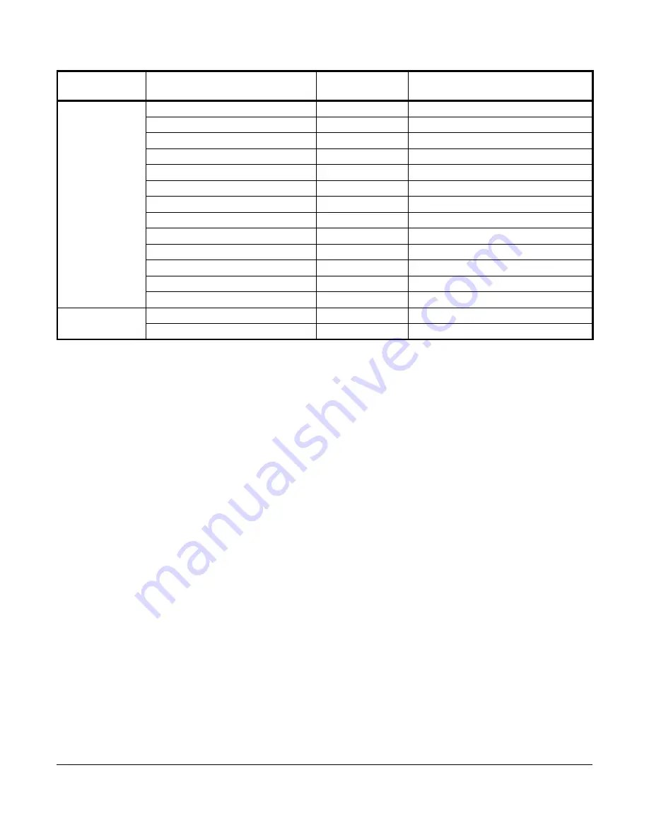 Johnson Controls TEC3330 Series Installation Instructions Manual Download Page 34