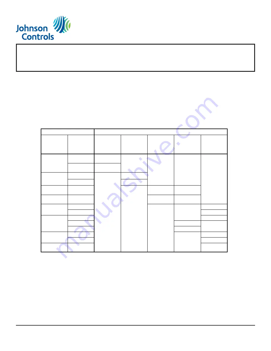 Johnson Controls TEC3620 Series Installation & Operation Manual Download Page 19