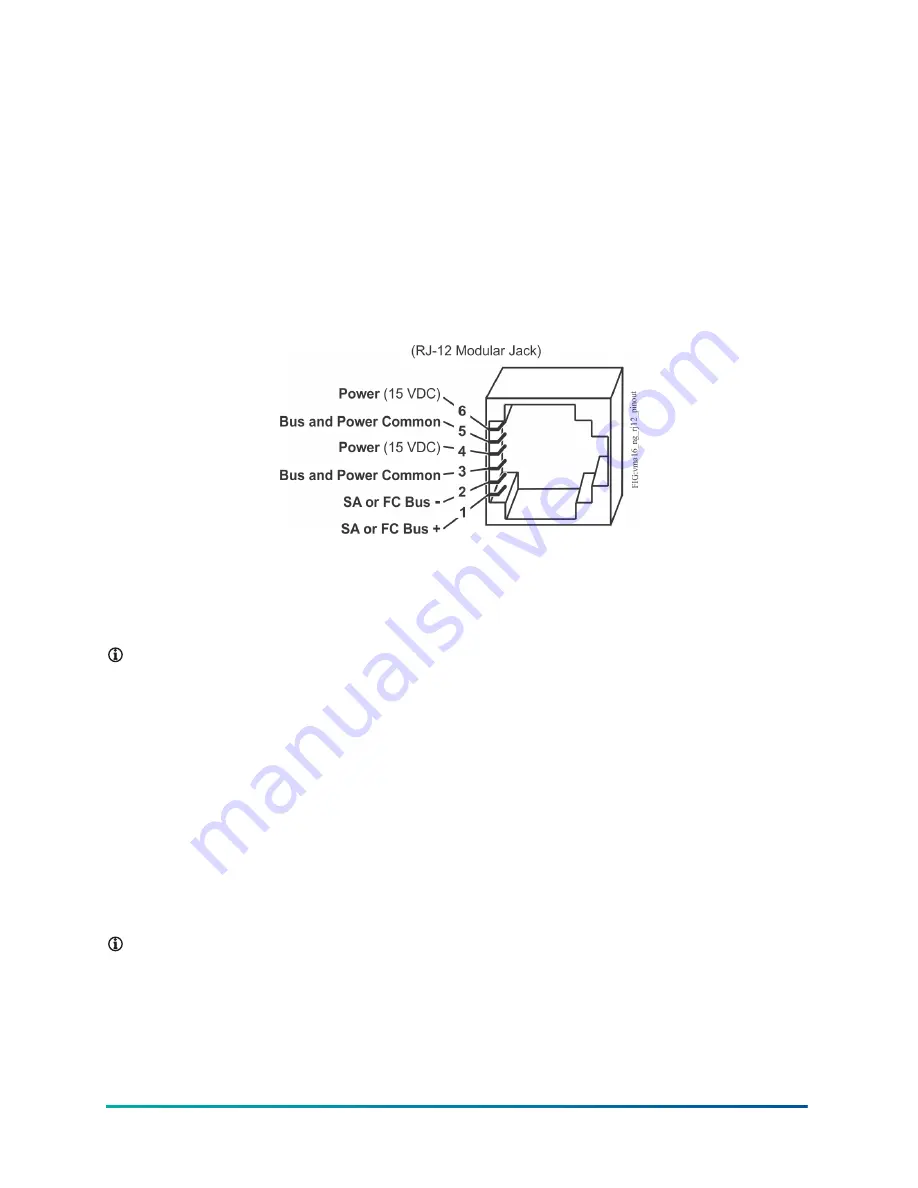 Johnson Controls TL-MAP1810-0PL Installation Manual Download Page 15