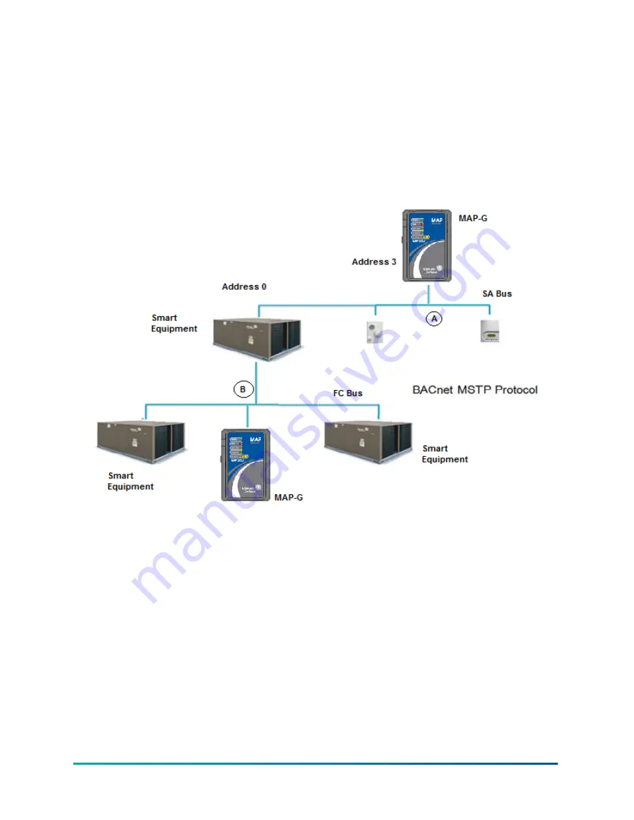 Johnson Controls TL-MAP1810- OPM Скачать руководство пользователя страница 19