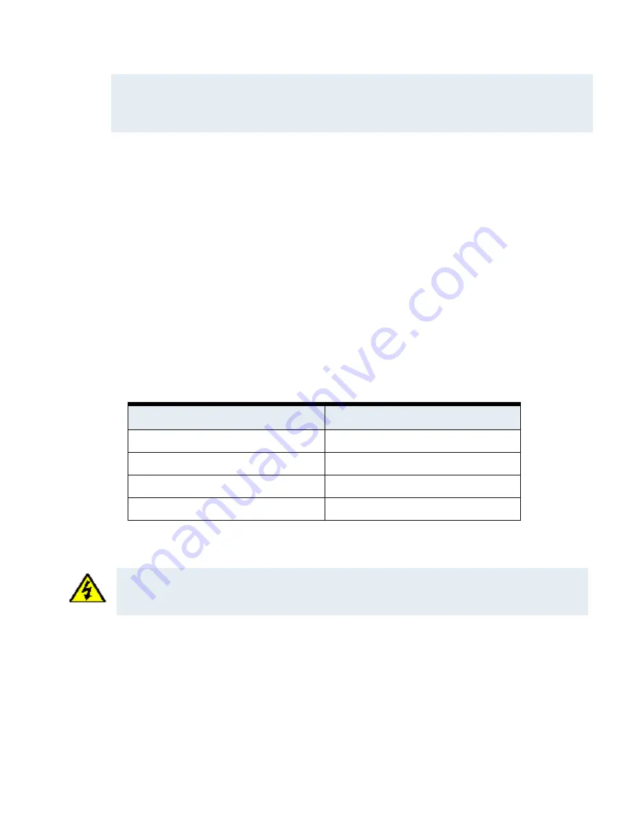 Johnson Controls tyco iSTAR Edge G2 Скачать руководство пользователя страница 5