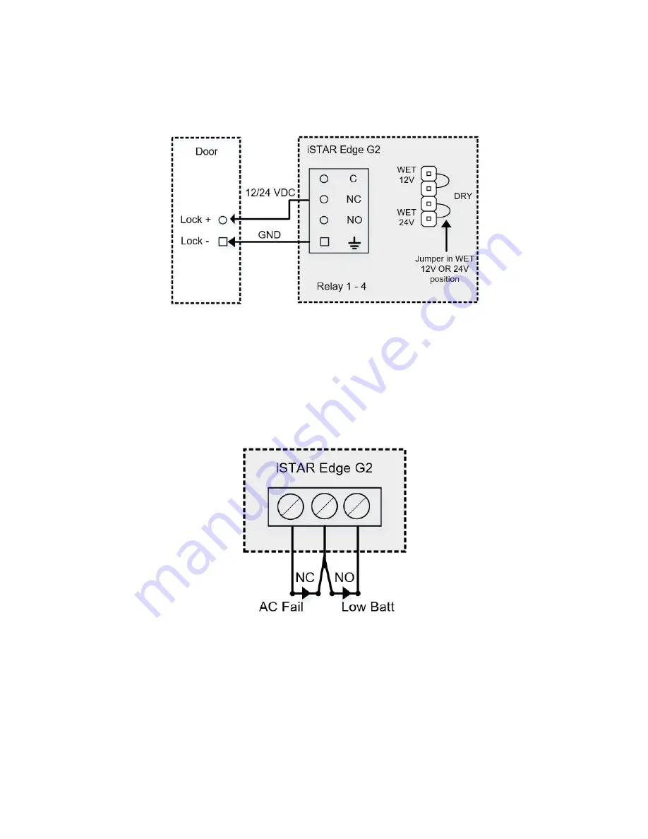 Johnson Controls tyco iSTAR Edge G2 Скачать руководство пользователя страница 12