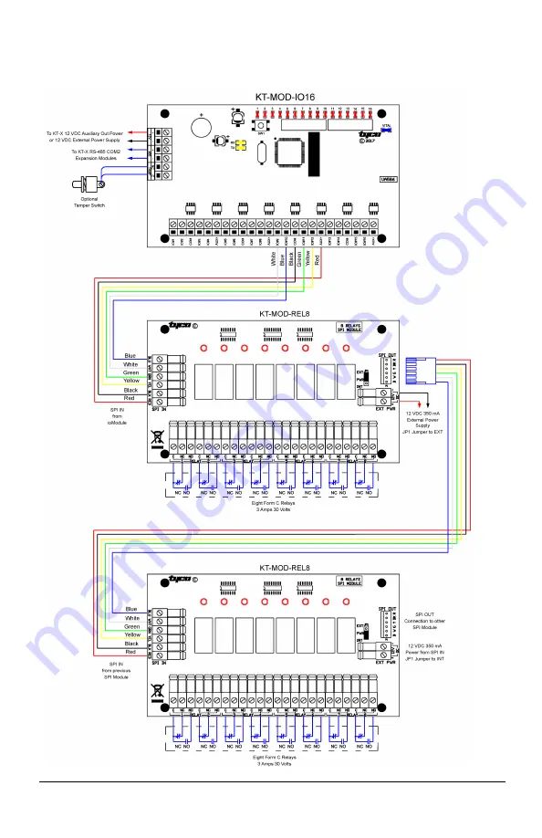 Johnson Controls Tyco Kantech KT-MOD-IO16 Скачать руководство пользователя страница 18