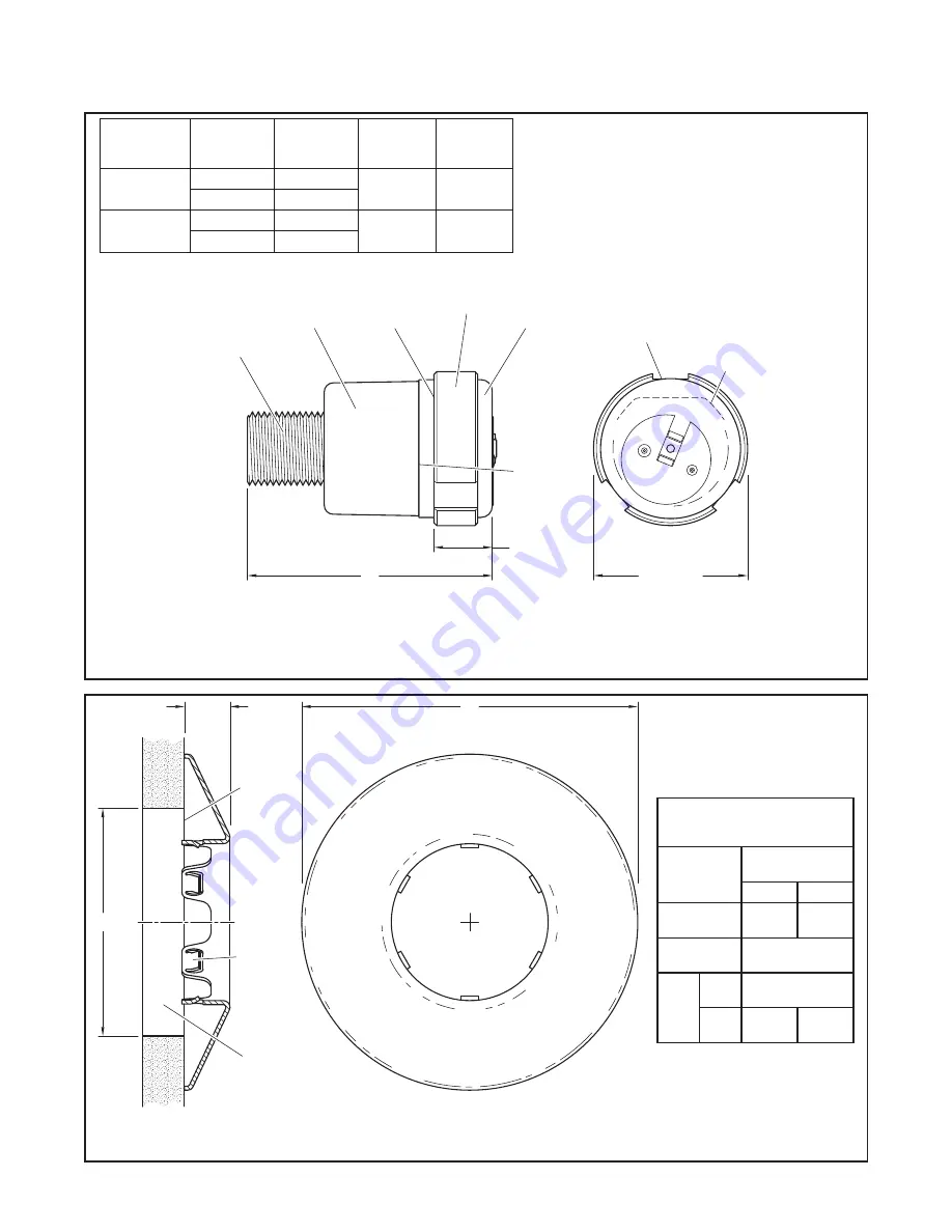 Johnson Controls tyco RAVEN Manual Download Page 2