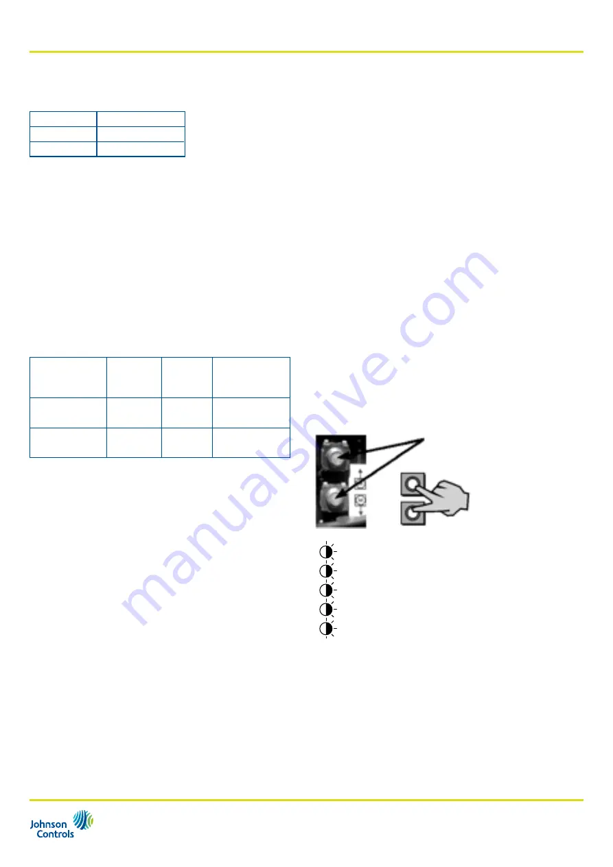 Johnson Controls VA-77 Series Product Bulletin Download Page 3