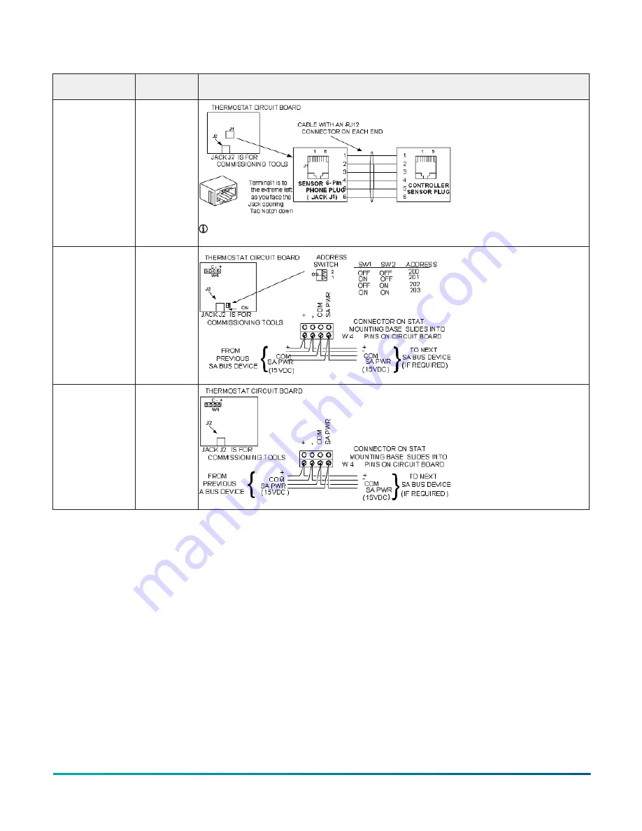 Johnson Controls VAV1717 Installation Manual Download Page 14