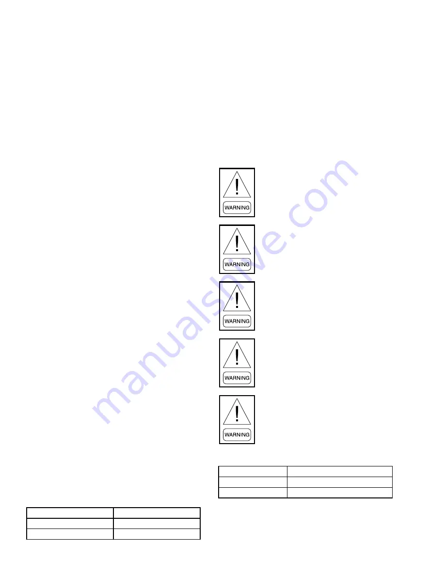 Johnson Controls VB09 Installation, Operation And Maintenance Manual Download Page 16