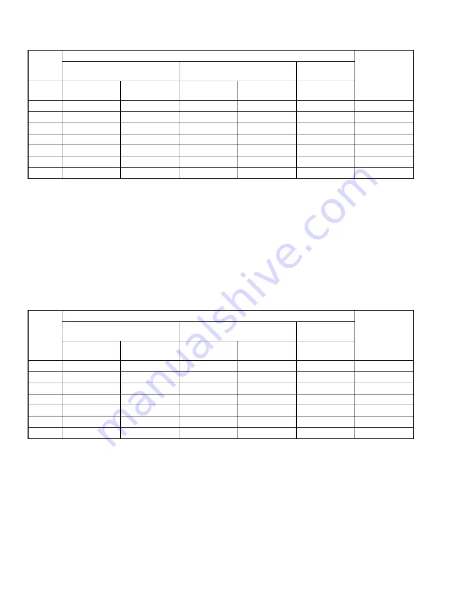 Johnson Controls VB09 Installation, Operation And Maintenance Manual Download Page 26