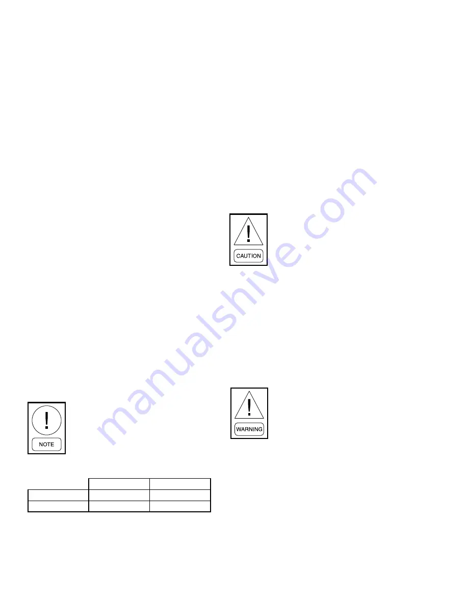 Johnson Controls VB09 Installation, Operation And Maintenance Manual Download Page 36