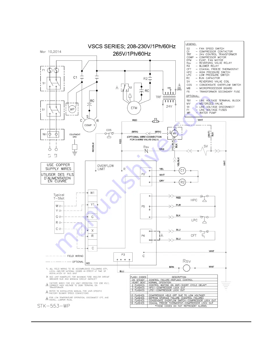 Johnson Controls VB09 Installation, Operation And Maintenance Manual Download Page 45